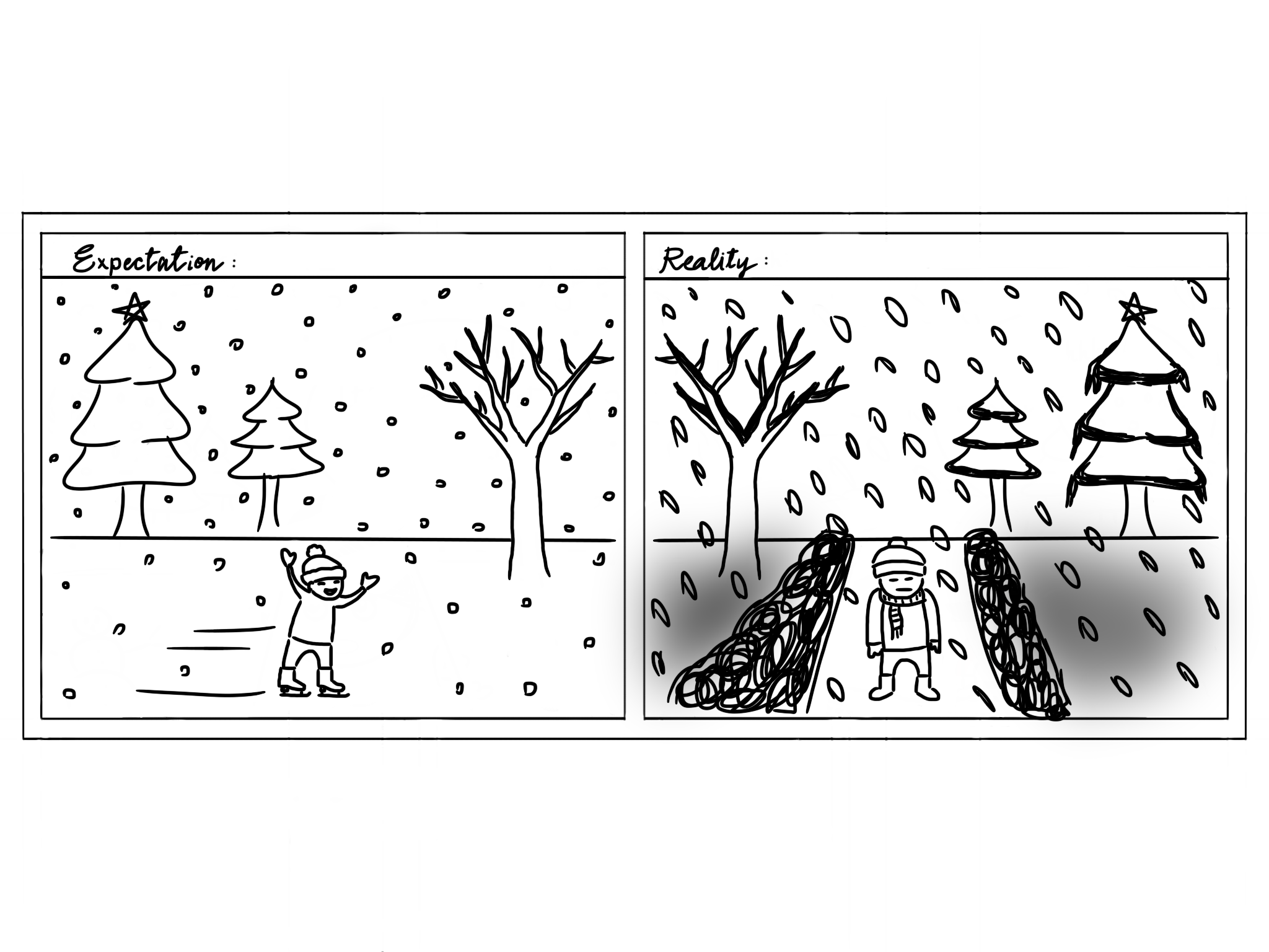 Comic of the expectation of winter, happy skating, vs the reality, cold and gray.